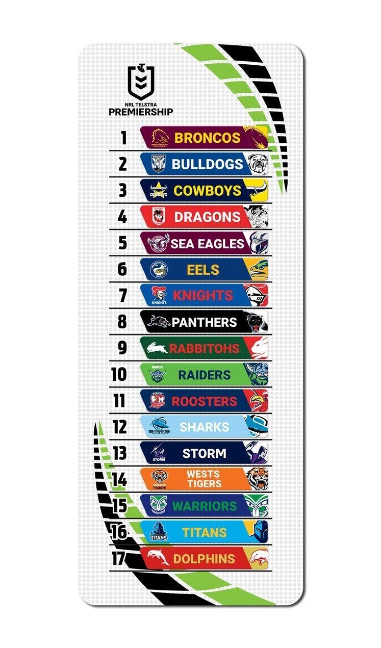 NRL Magnetic Fridge Ladder - Ball Design Leaderboard - Rugby League - Image 2